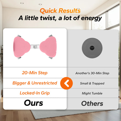 Core Power Twist Balance Board