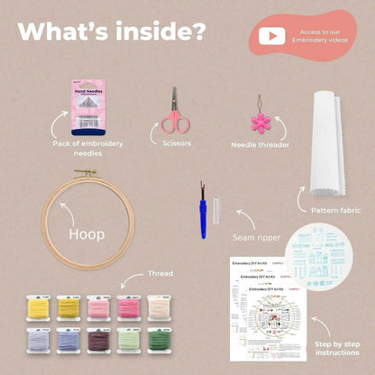 CraftHoop Embroidery Starter Kit
